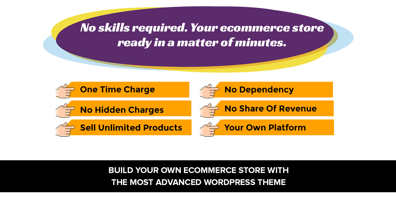 Shopify Killer - A Complete e-Commerce Solution + MultiVendor PRO