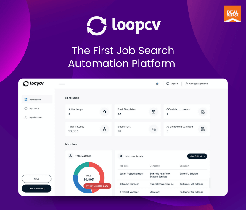 LoopCV : The first job search automation platform