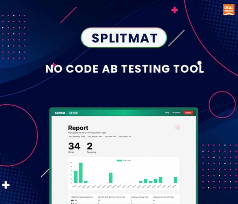 Splitmat : A/B Testing & Link Tracking Tool