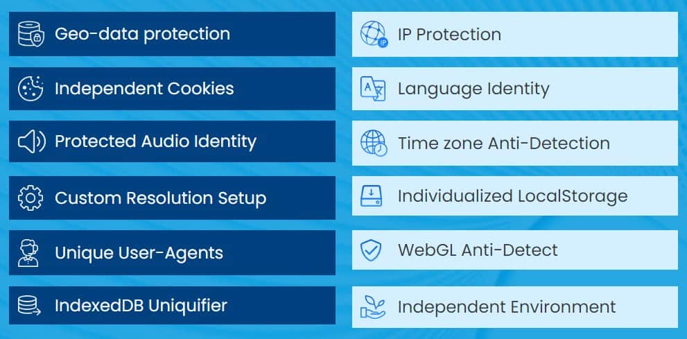 Logii anti-detect protection features