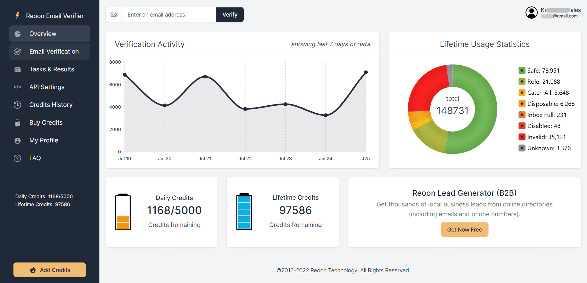 01 Dashboard Overview