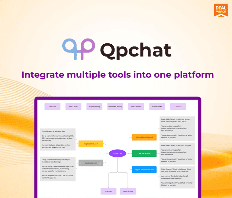Qpchat : Integrates Built-In Products