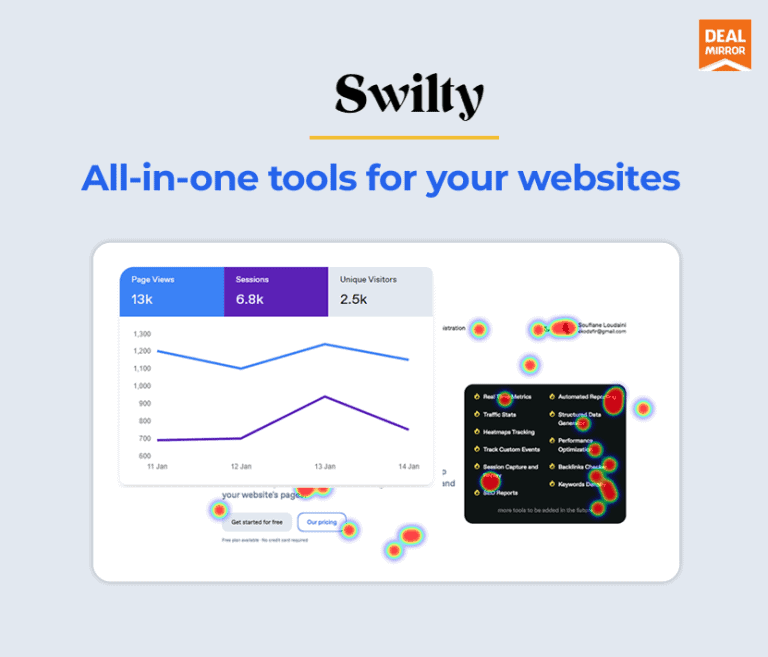 Swilty : All-in-one Tools For Your Business Are Just A Click Away.
