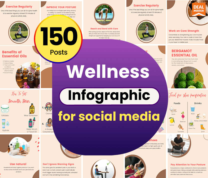 1500+ Fitness and Health Infographics For Social Media Lifetime Deal