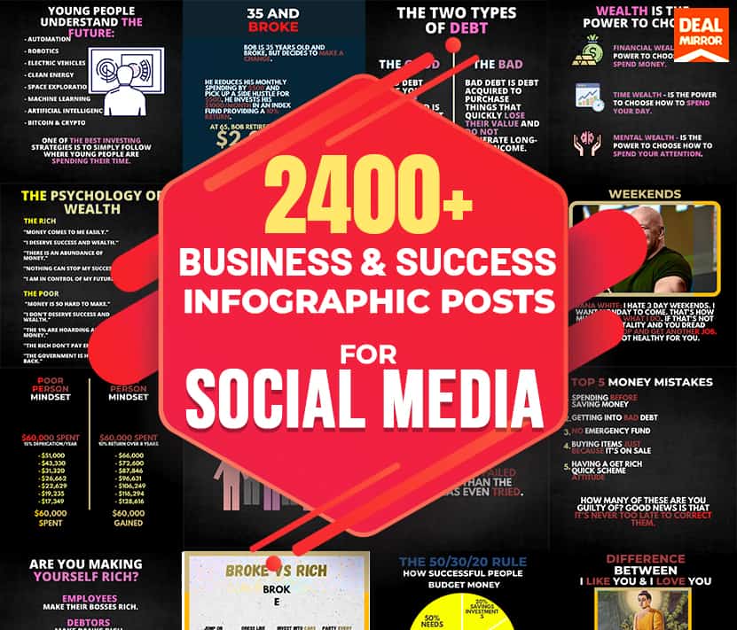2400 Business and Success Infographics posts for Social media Lifetime Deal