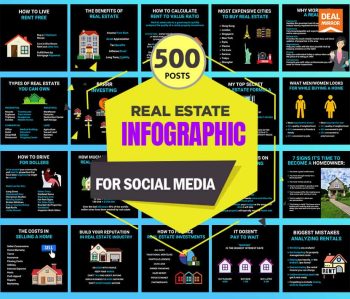 500 Real Estate Infographic Posts for Social Media Lifetime Deal