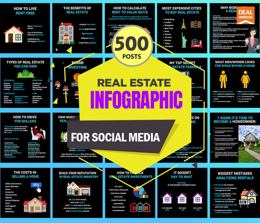 500 Real Estate Infographic Posts for Social Media Lifetime Deal