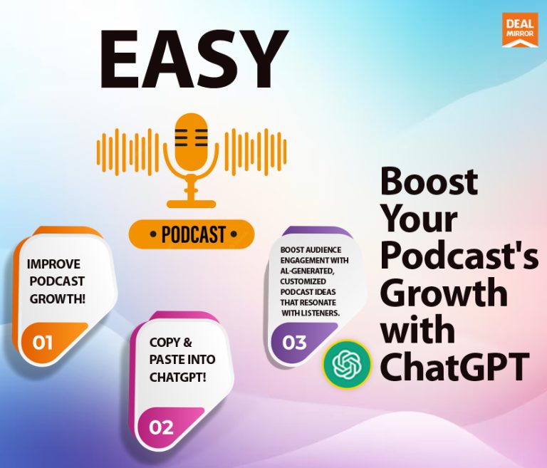 Easy Podcast : Boost Your Podcast’s Growth with ChatGPT