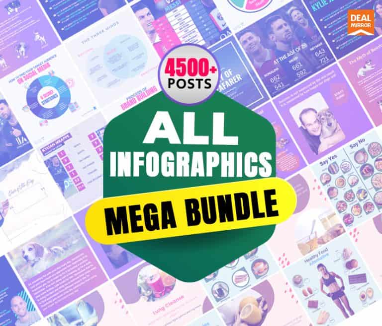 4500_ Infographics_Bundle for Social Media