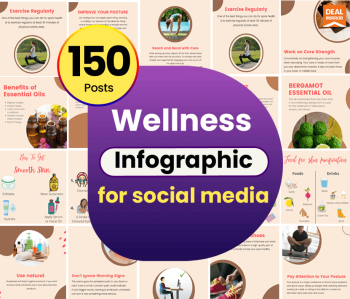 150 Wellness Infographic Posts for social media Lifetime Deal
