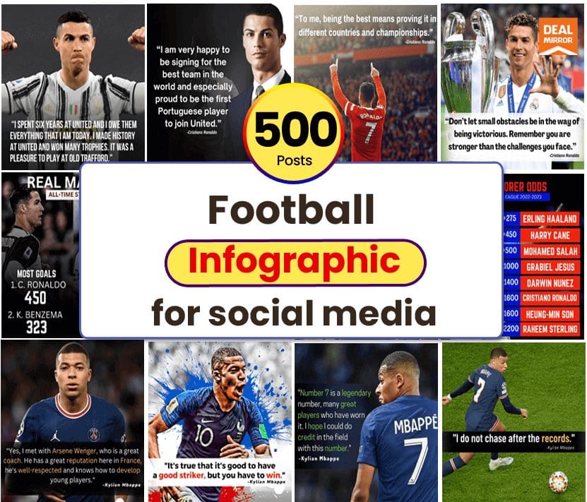 500 Football Infographic Posts for Social Media Lifetime Deal
