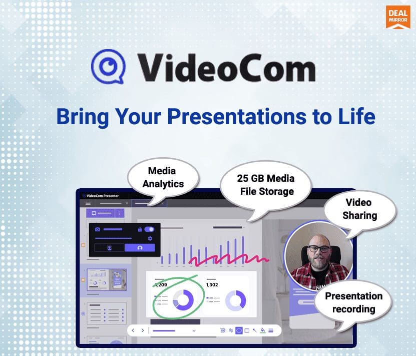 VideoCom : Elevate Your Presentations with Engaging Videos!
