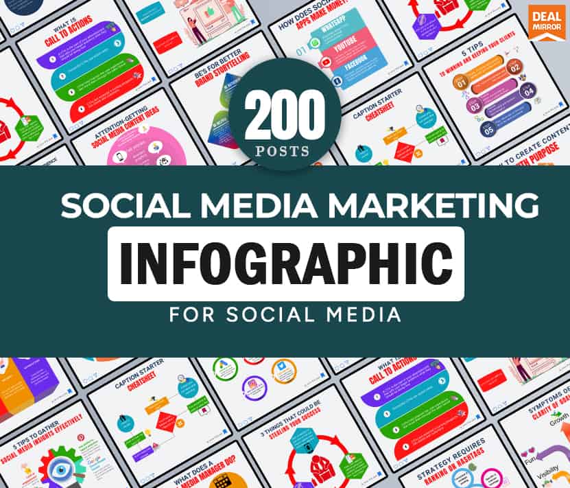 200 Social Media Marketing Infographics Posts for Social Media Lifetime Deal