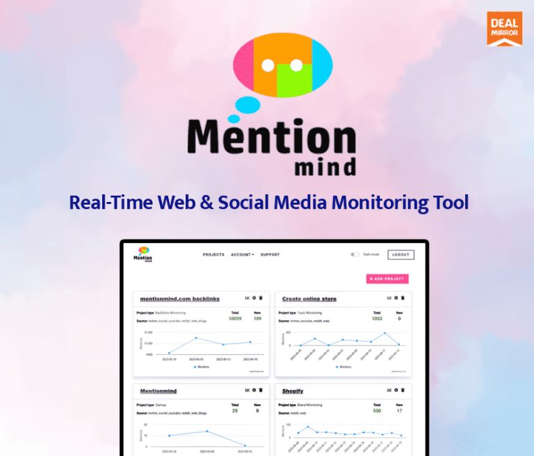 MentionMind : Web and Social Media listening tool