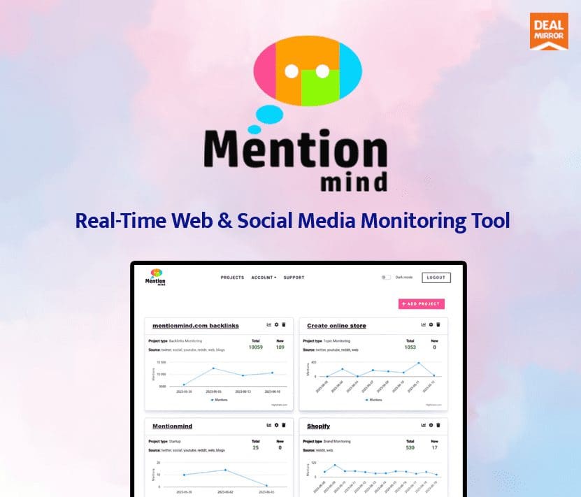 MentionMind : Web and Social Media listening tool