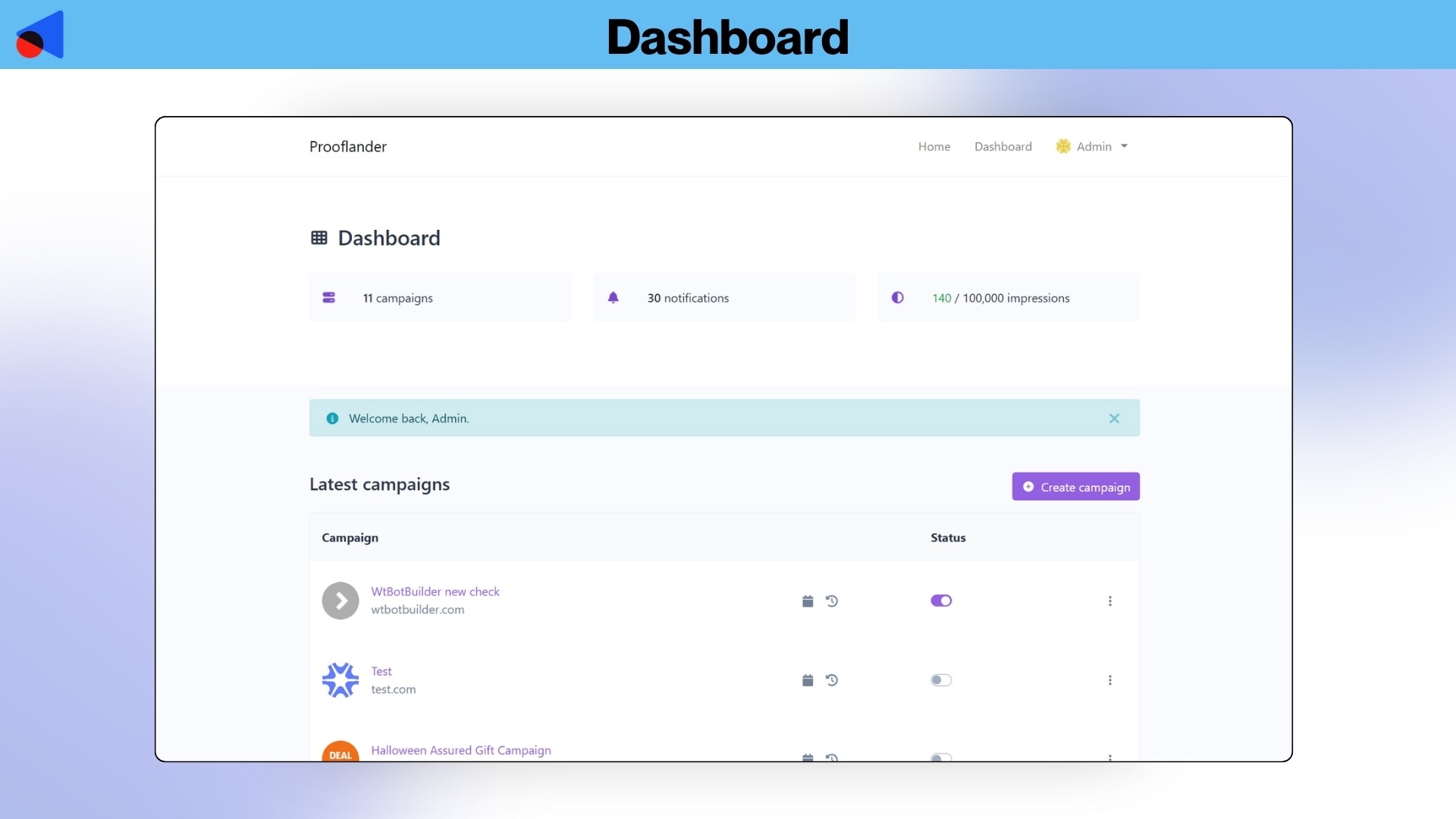 Conversion rate optimisation software