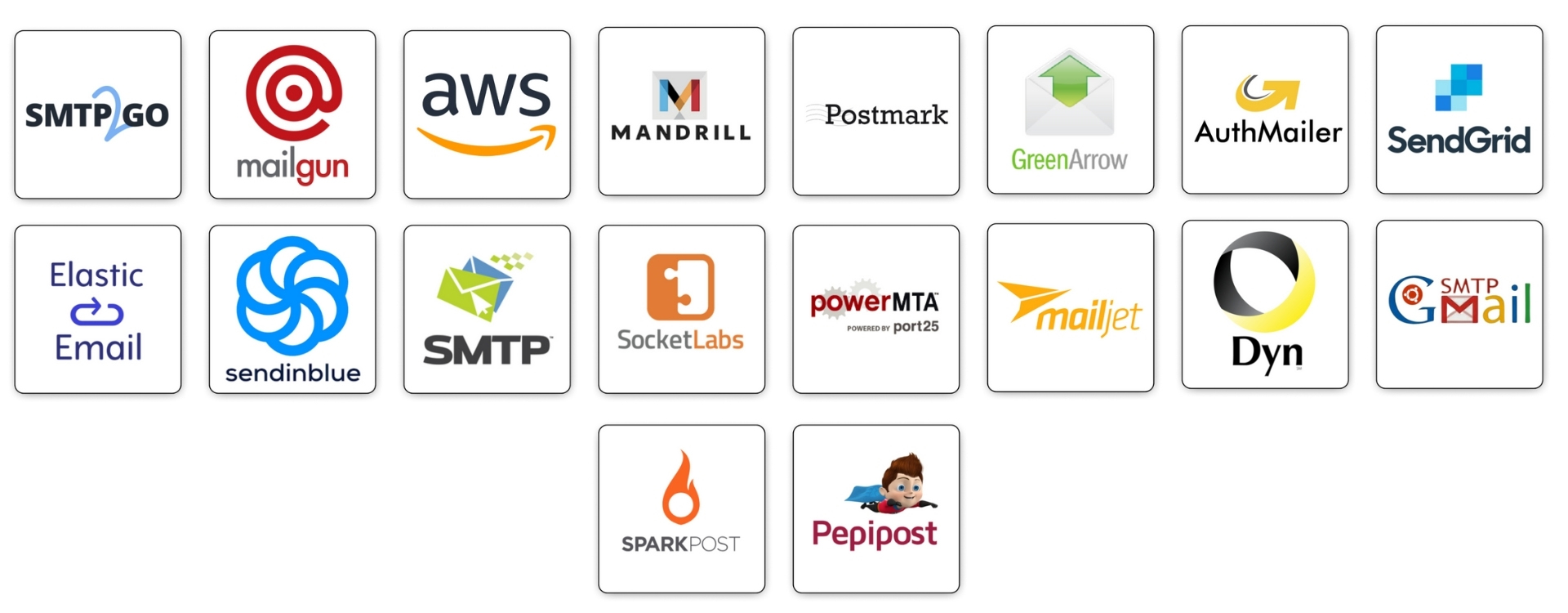 Affordable email marketing platforms