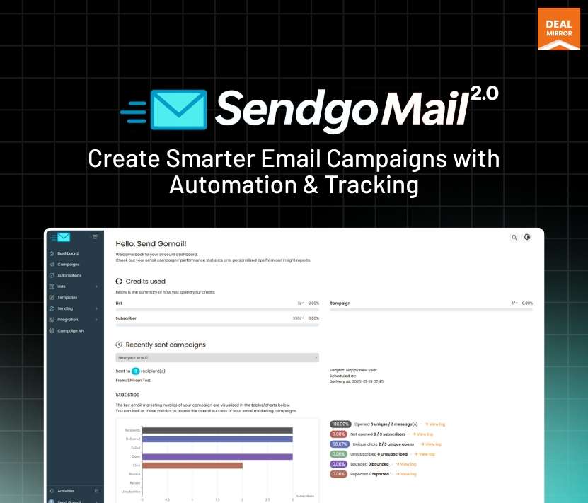 SendGoMail lifetime deal for email marketing automation with personalised campaigns, SMTP integration, and advanced tracking features