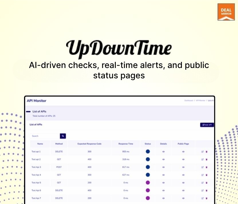 This image represents UpDowntime, an AI-powered website uptime monitoring and instant alert software that provides real-time site performance, downtime detection, 24/7 monitoring alerts, and uptime status