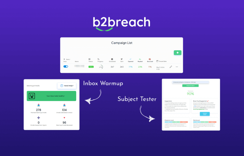 B2Breach Sends Unlimited Emails With AI Powered DealMirror