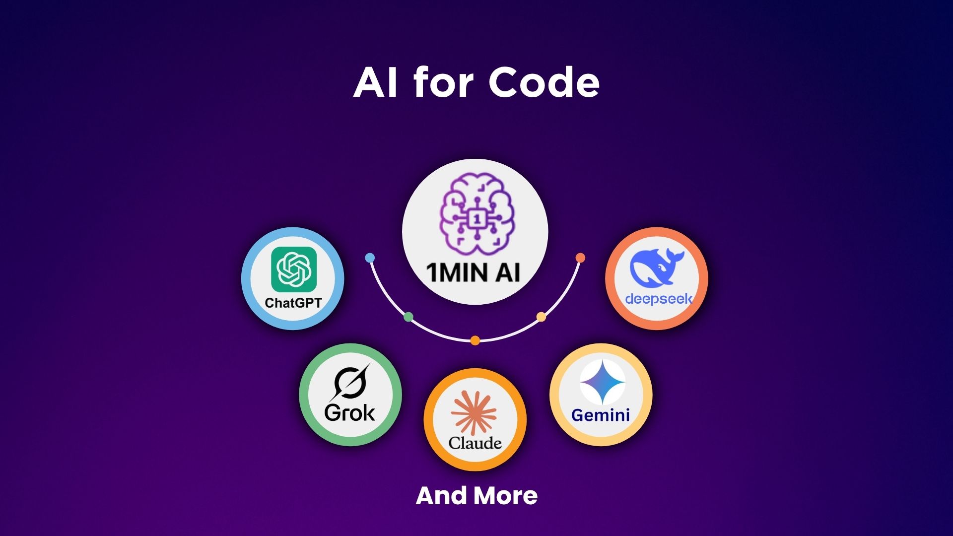 AI Code