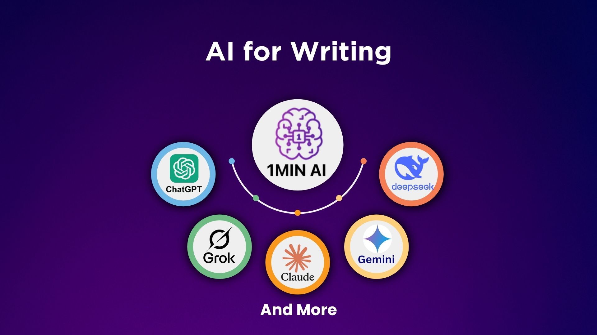 AI Writing