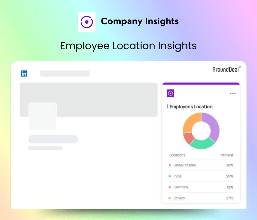 Company Insights Gain Valuable Company Insights DealMirror