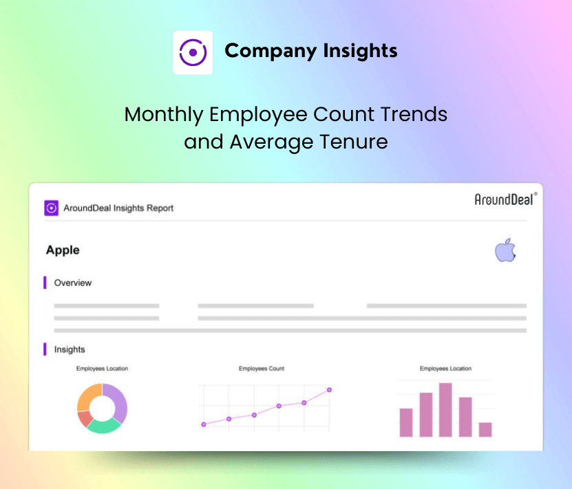 Company Insights Gain Valuable Company Insights DealMirror