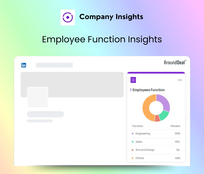 Company Insights Gain Valuable Company Insights DealMirror