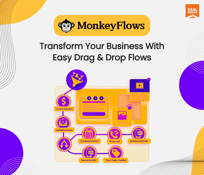 MonkeyFlows : Revolutionize Your Business with Easy Drag & Drop Flows