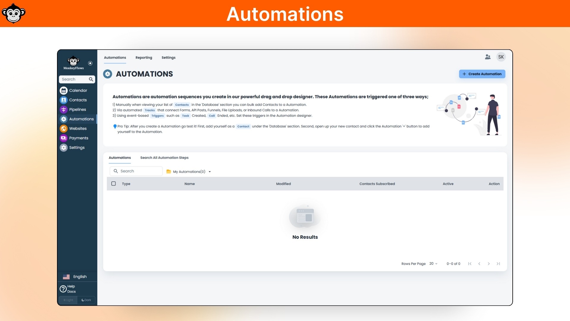 All-in-one marketing software