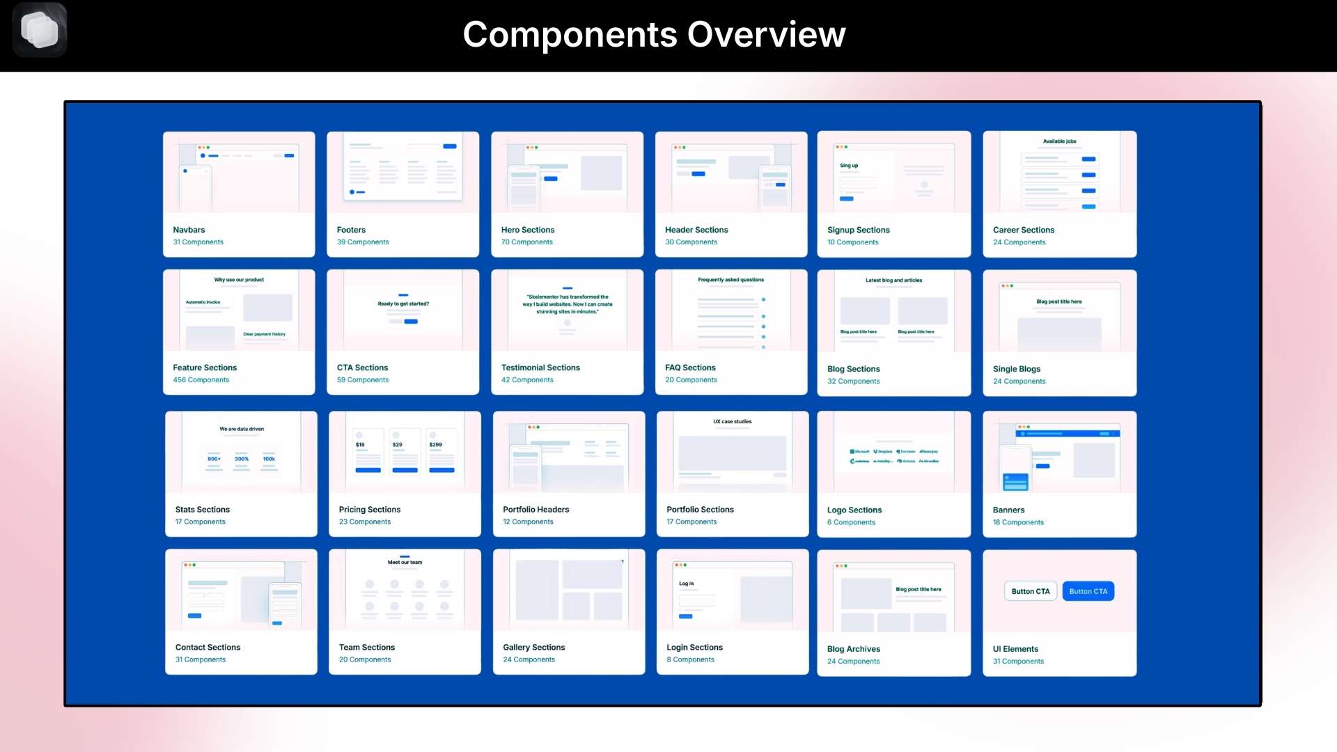 Elementor template lifetime deal 