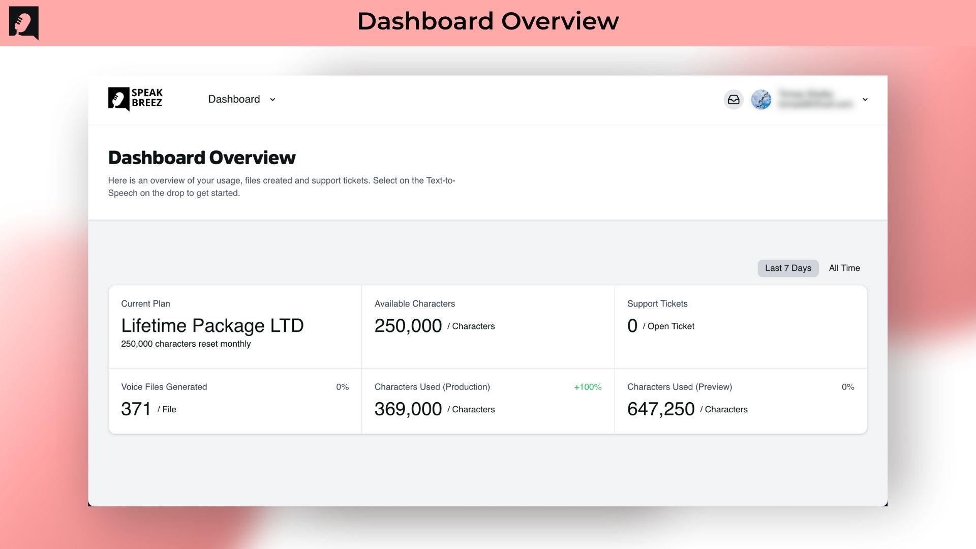 ai voice generator lifetime deal 