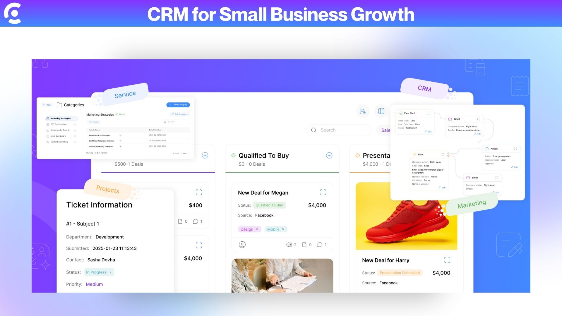 crm sales growth lifetime deal 