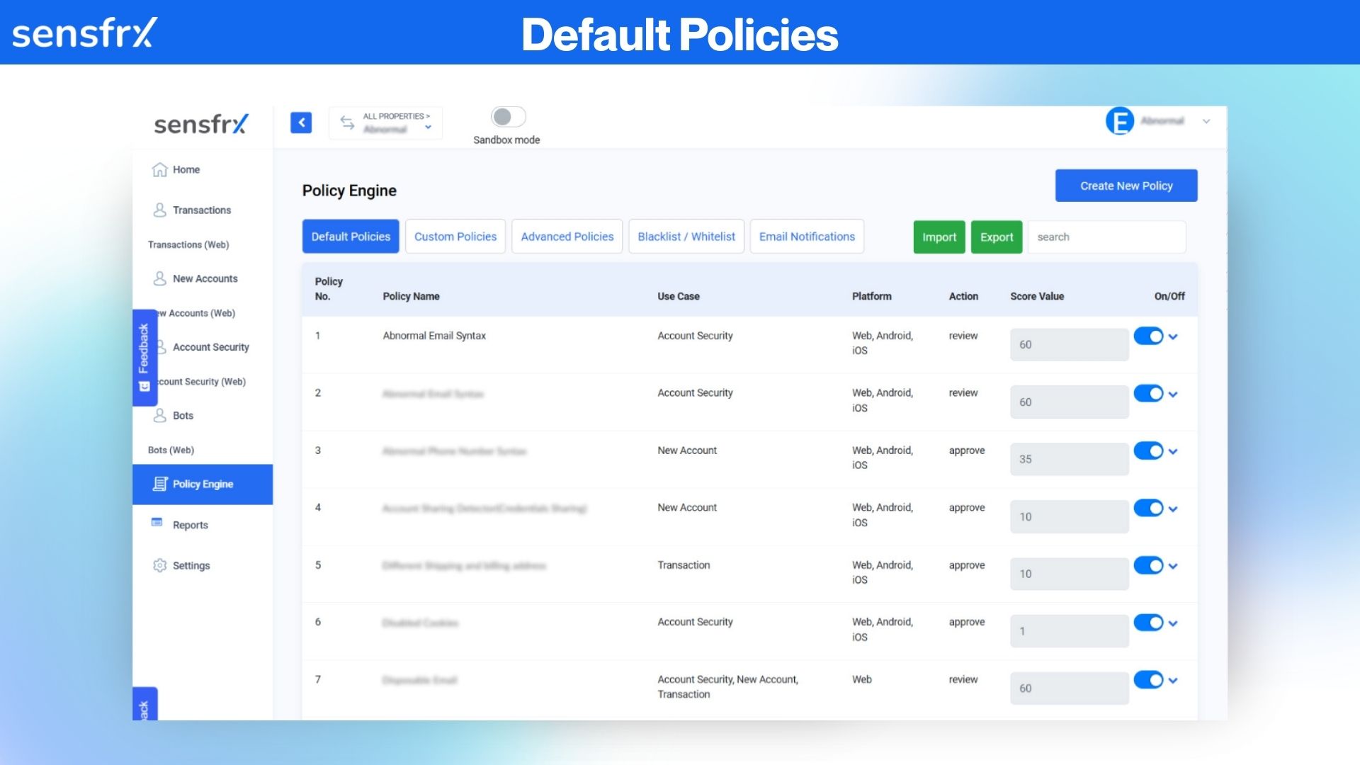Spam bot protection lifetime deal 