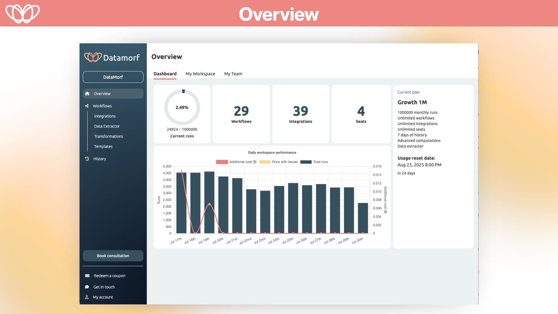 workflow automation crm 