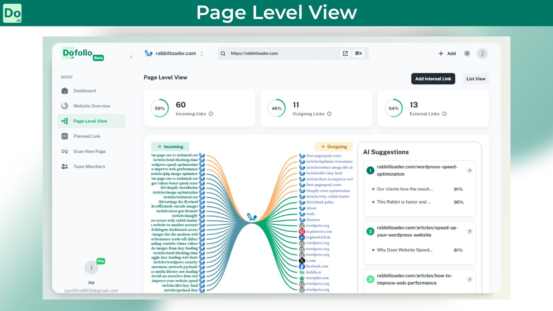 Internal linking for seo lifetime deal
