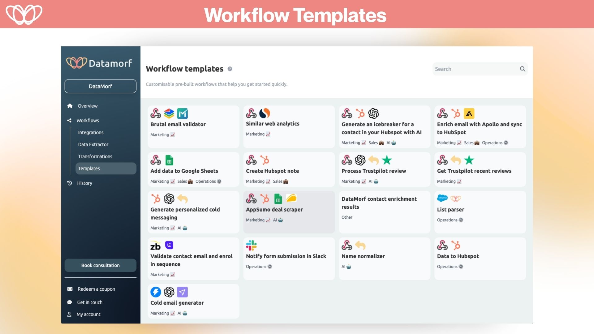 AI-powered transformation 