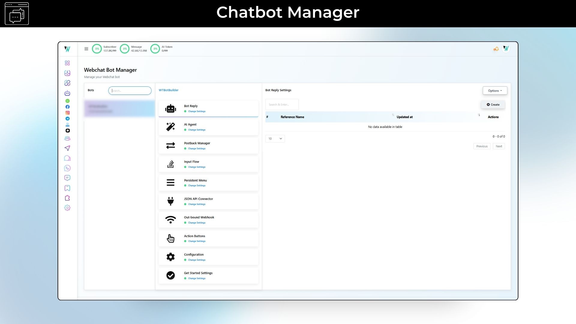 Automotive sales funnel lifetime deal