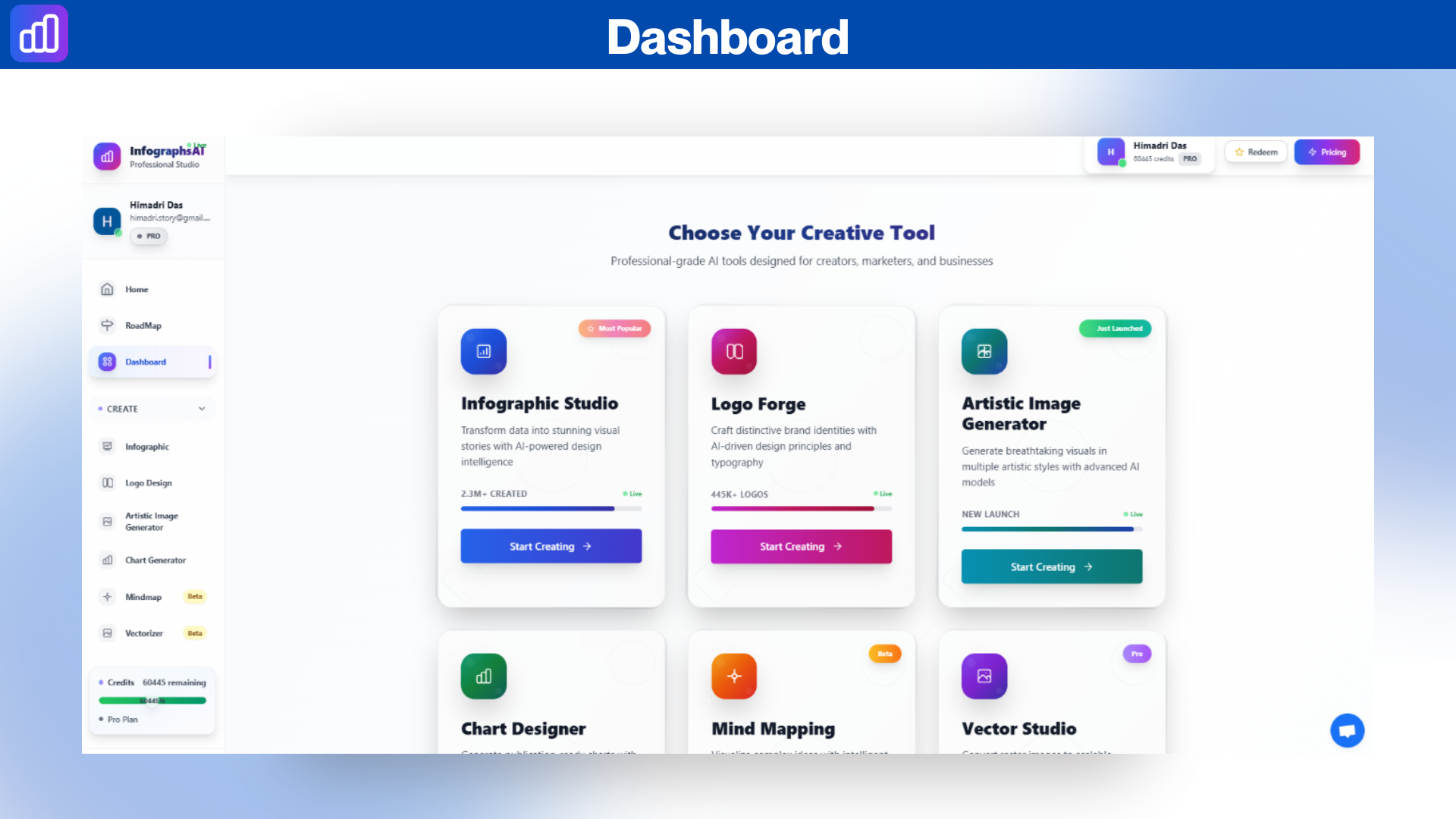 Infographic generator lifetime deal 
