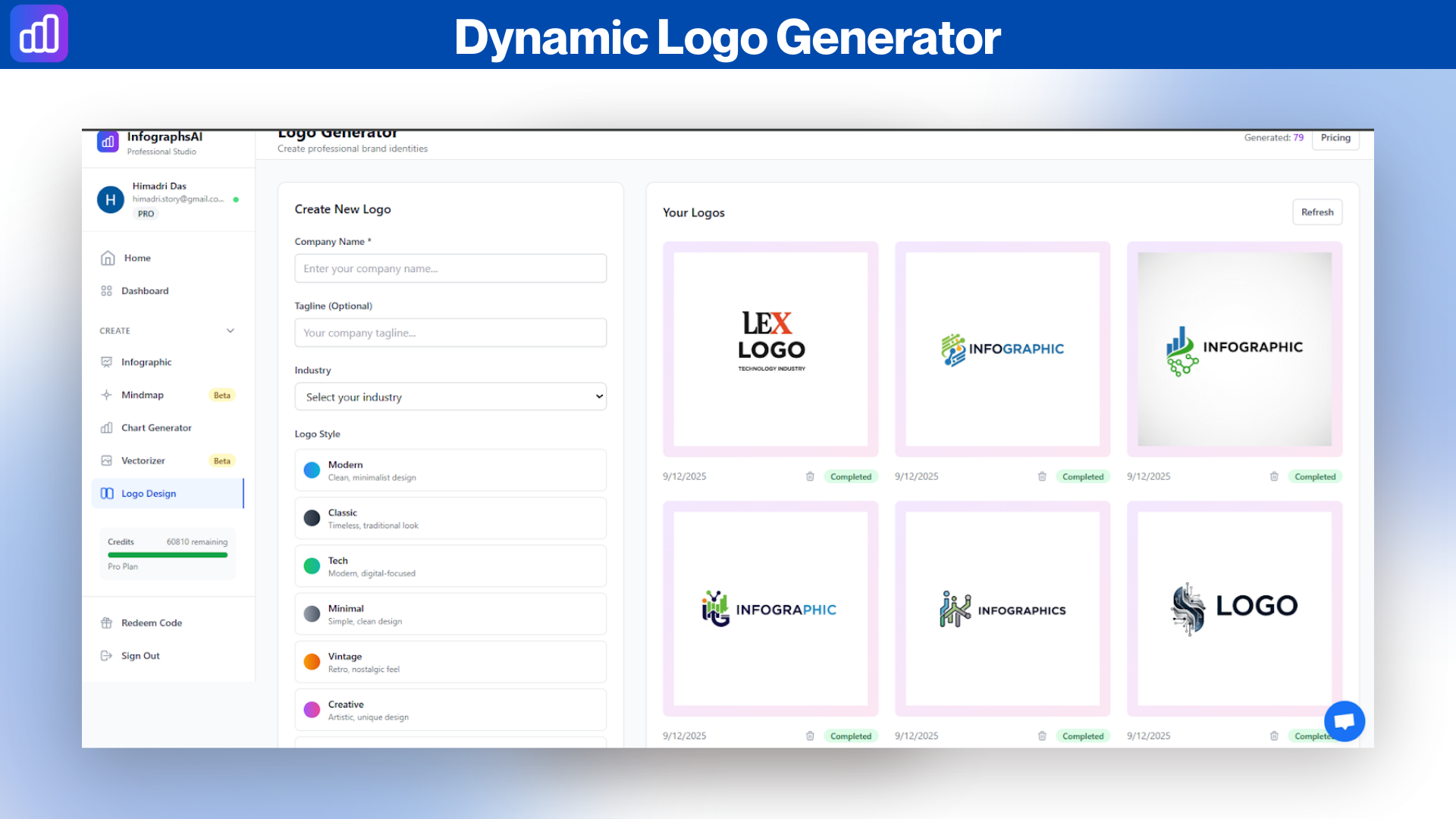 AI graph generator lifetime deal 