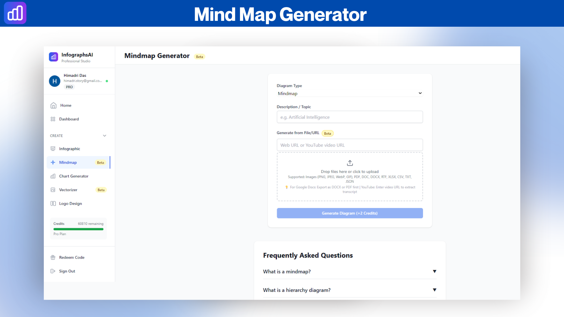 Infographic creator lifetime deal 