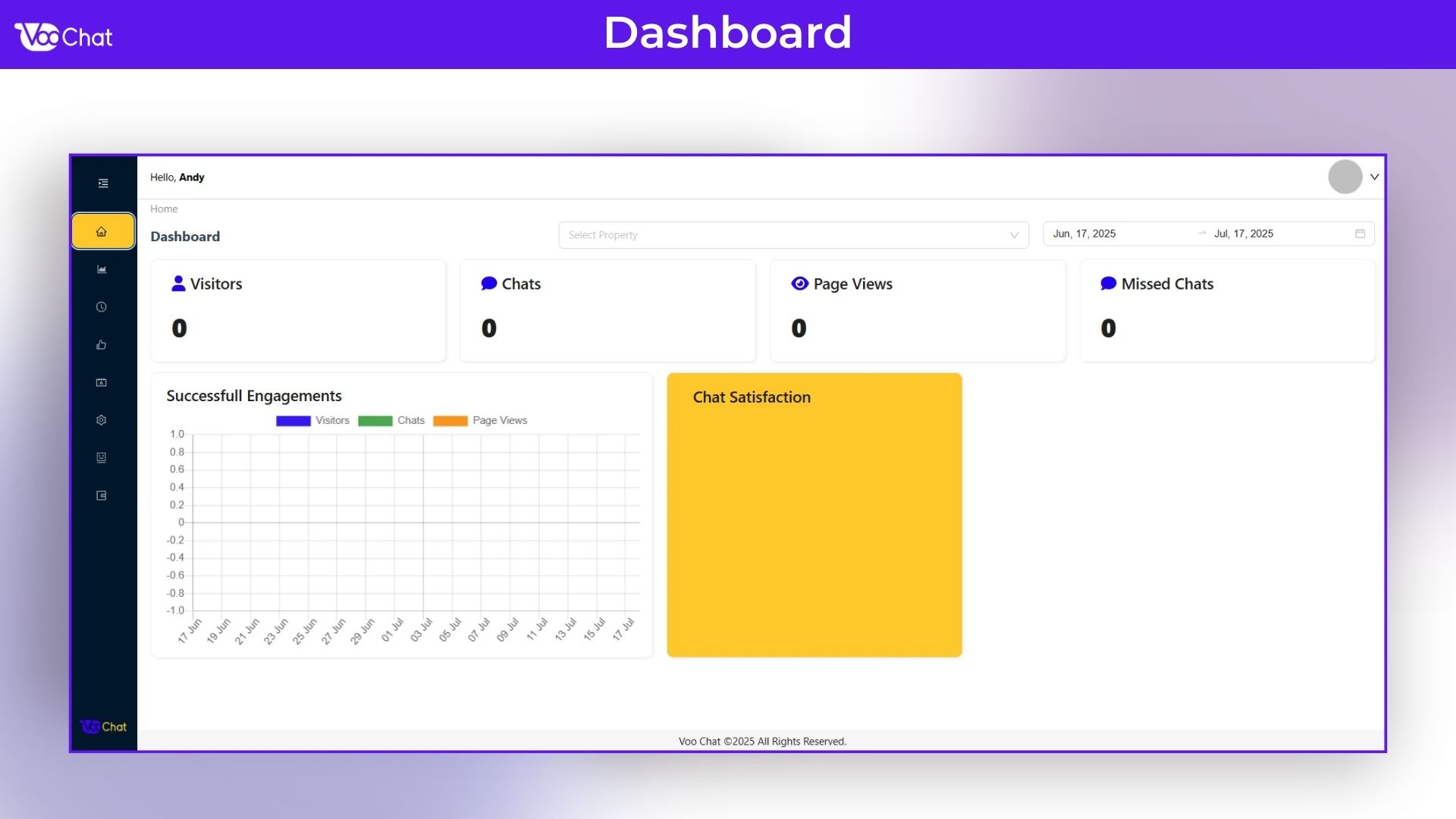communication solutions lifetime deal 