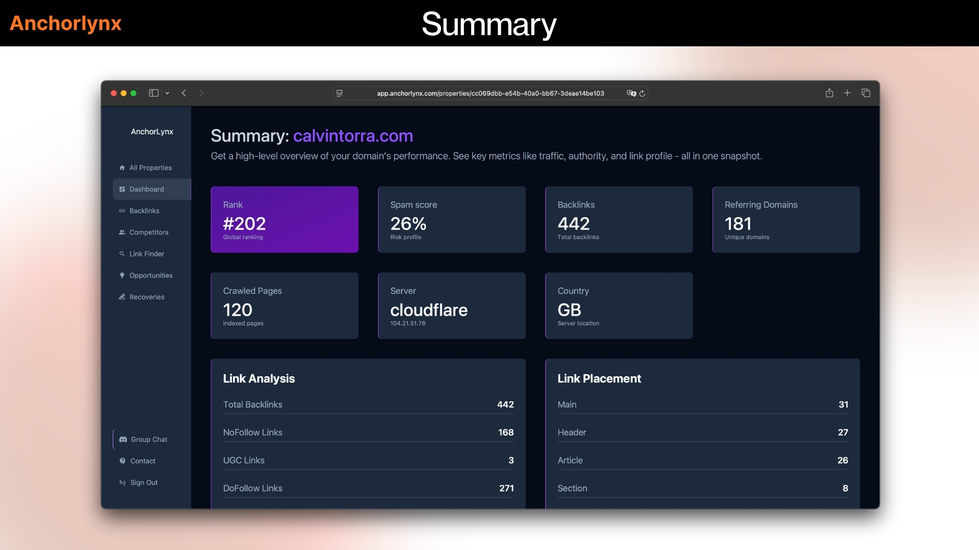 seo backlink checker lifetime deal 