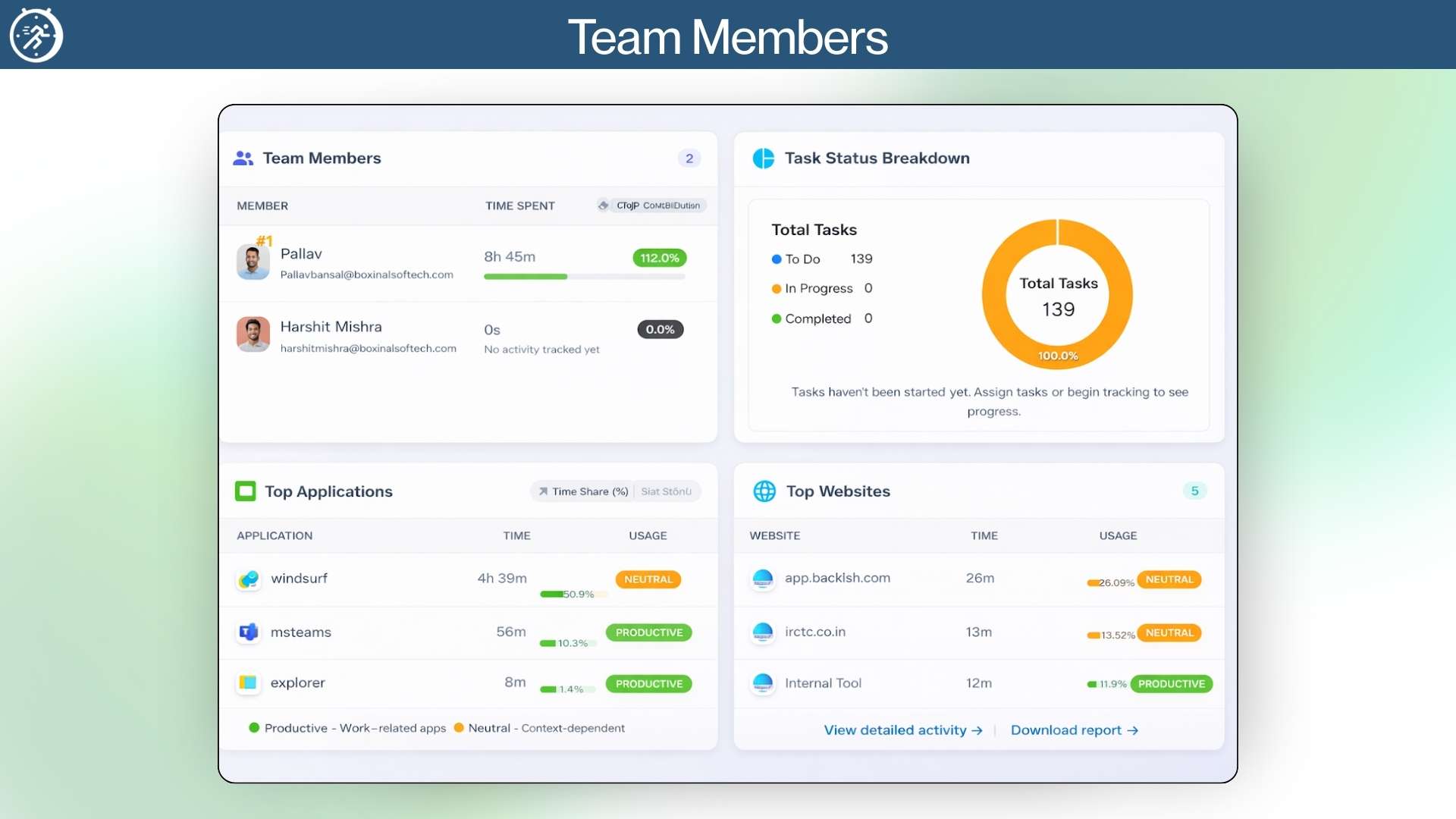 Team time management tools lifetime deal 