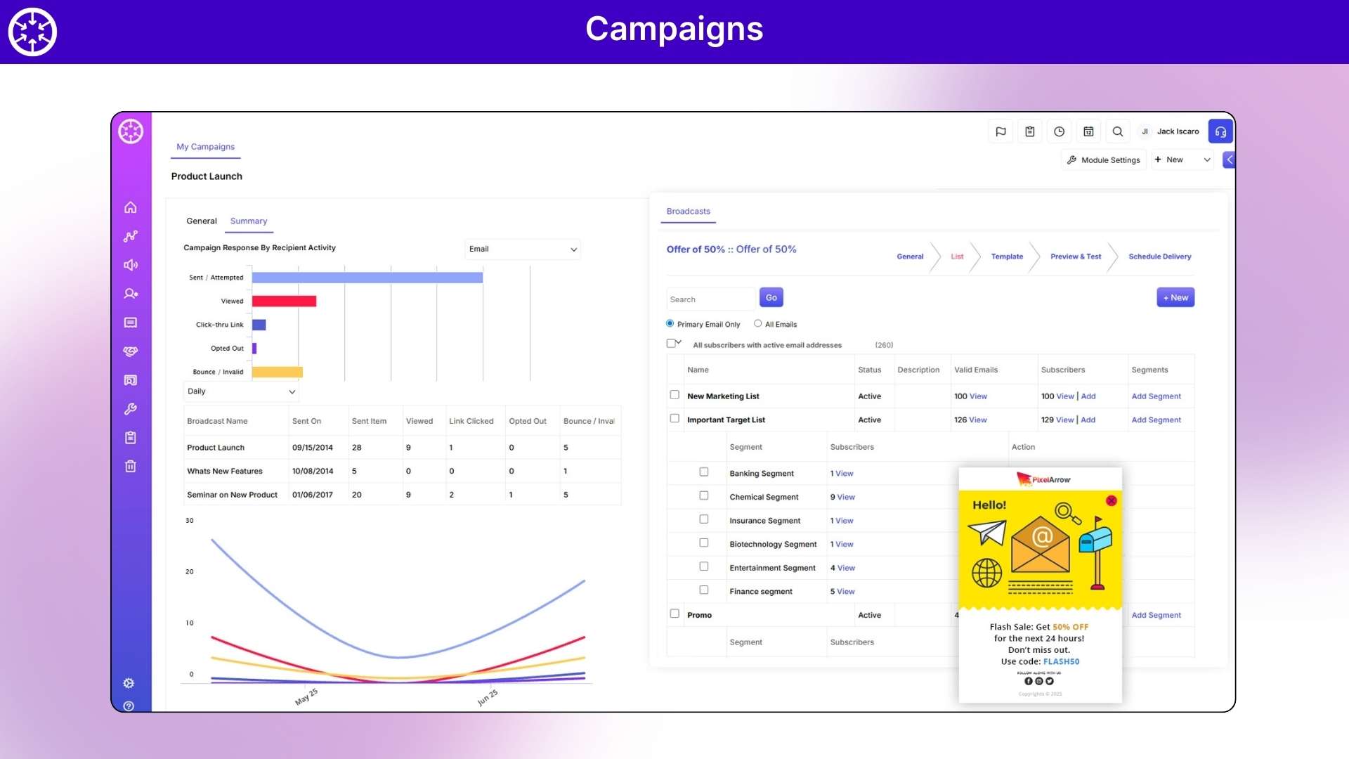 CRM with billing and invoicing