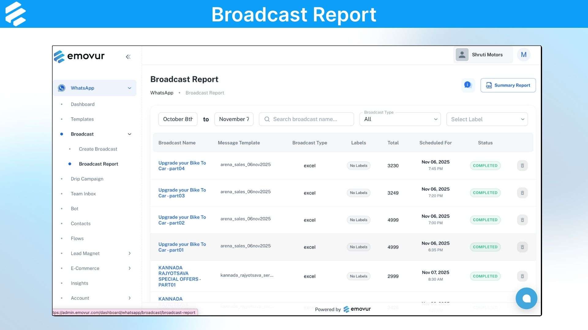 WhatsApp broadcast Sender