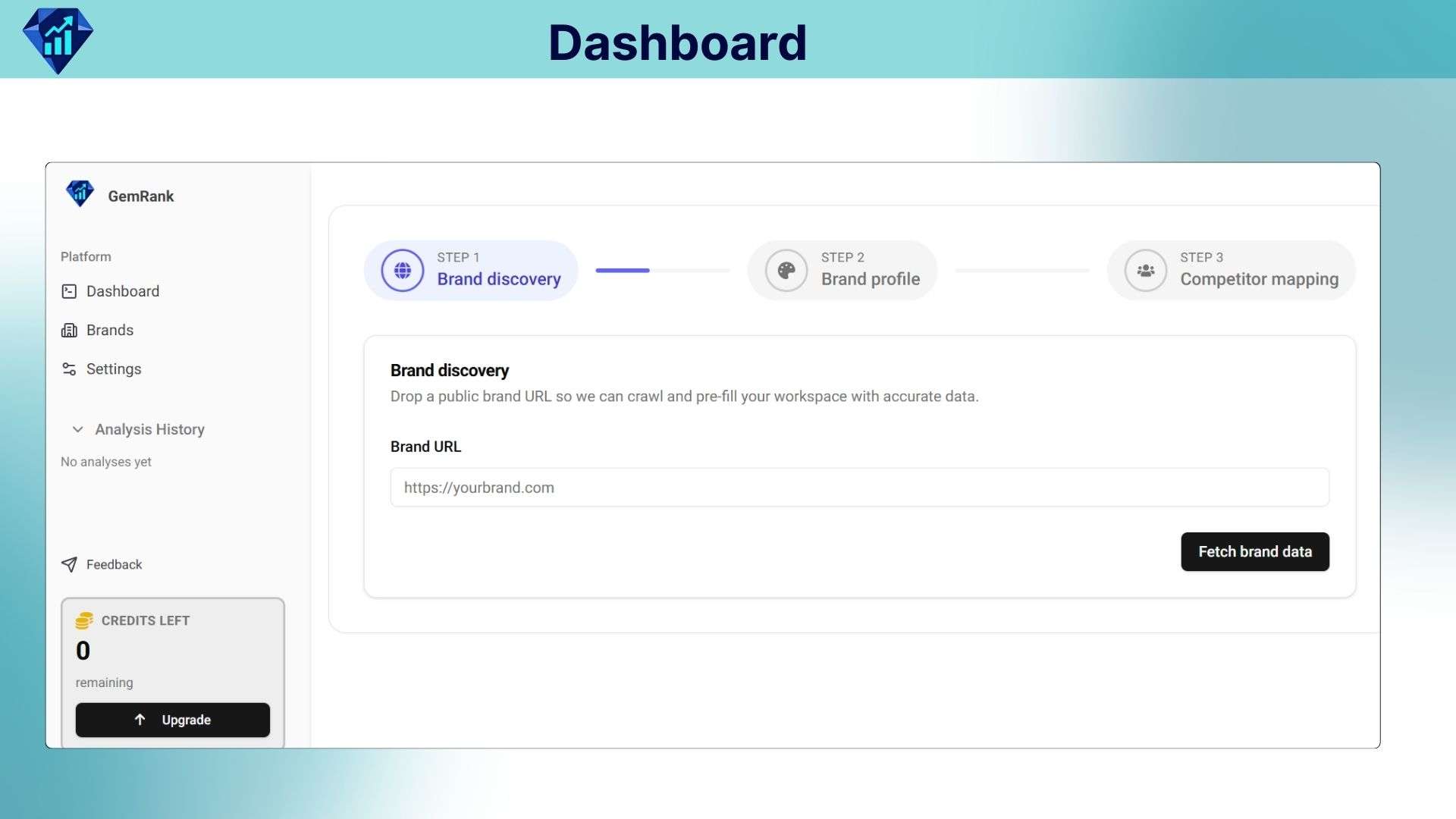 AI keyword rank tracking