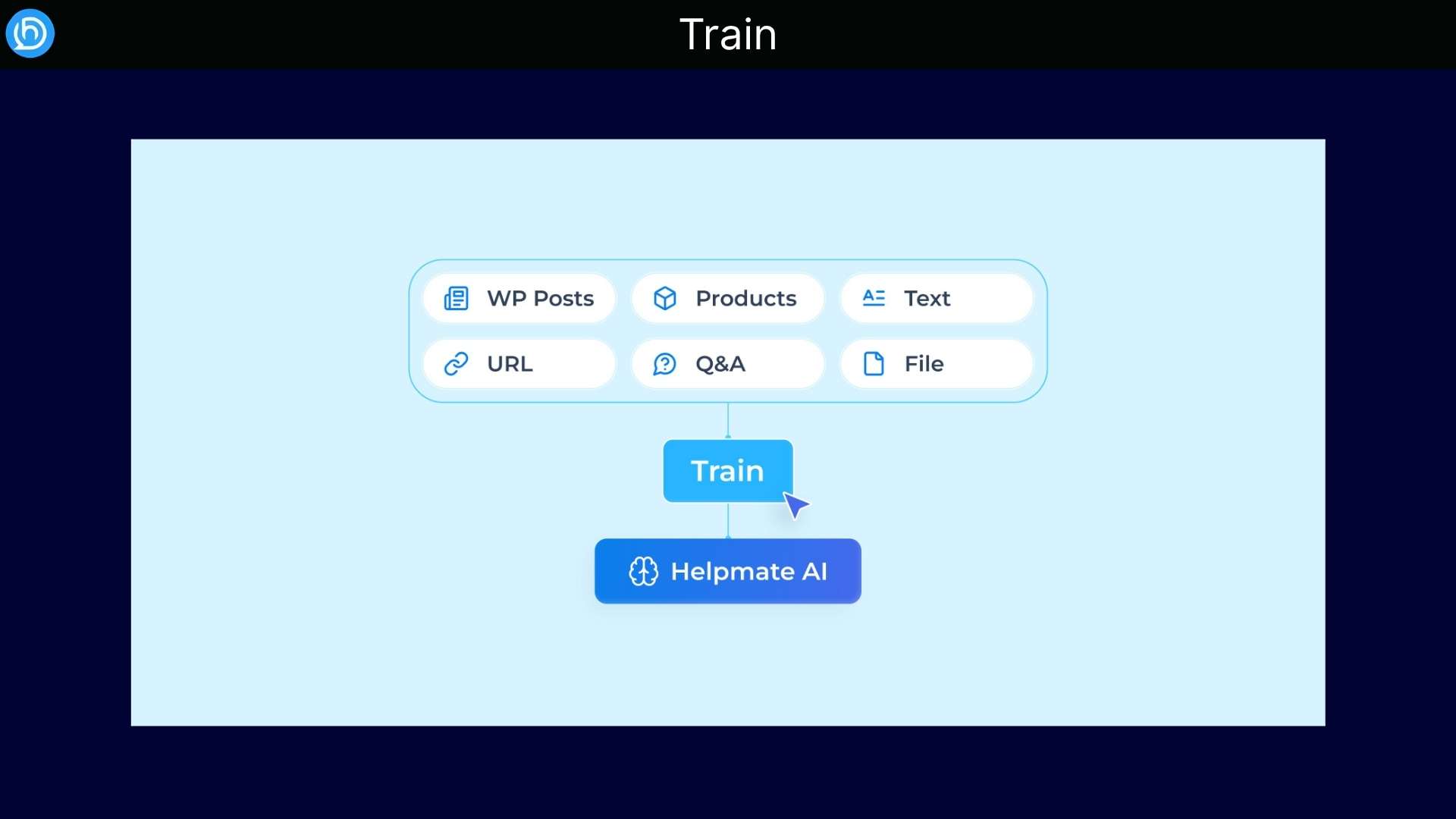 WooCommerce sales booster