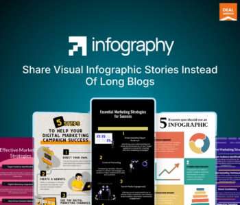 Infography: An AI infographic generator that converts long blog posts into visual infographics instantly for better engagement and content presentation